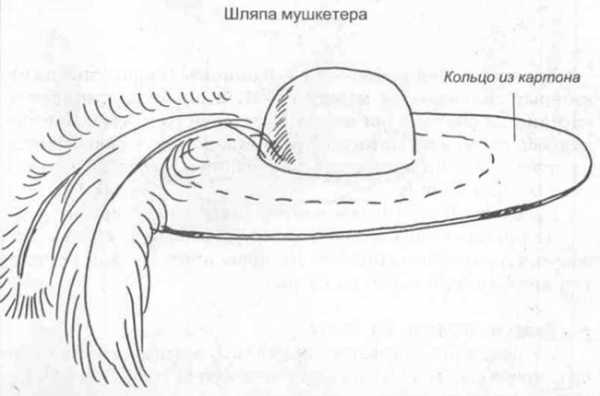 Шляпа с широкими полями