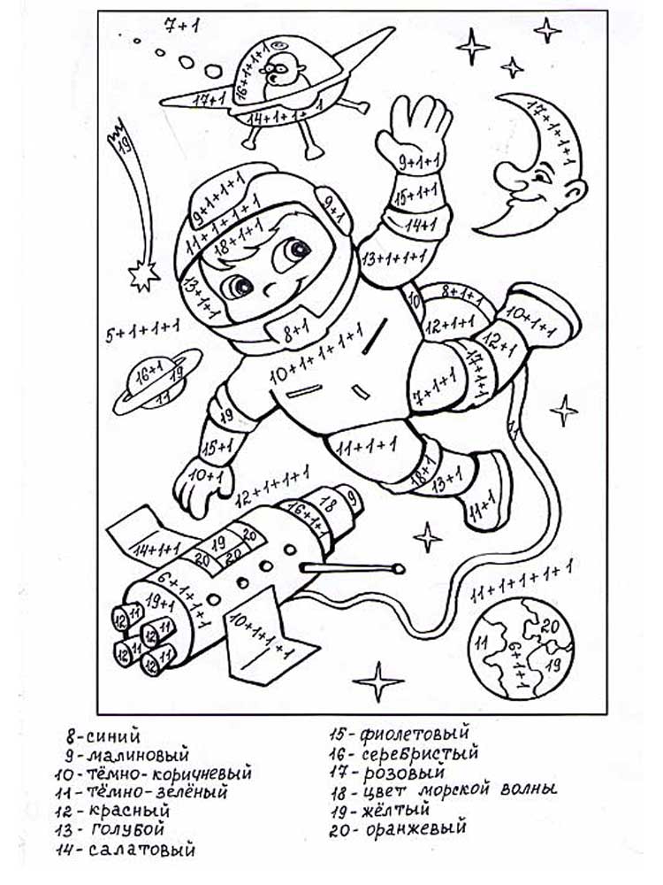 Сложение космонавт