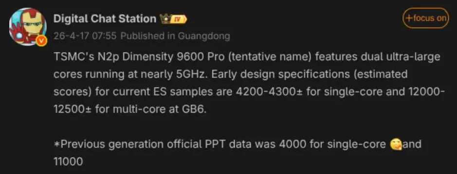 001-14 - PRO HyperOS - новости Xiaomi и обновления Процессор Dimensity 9600 Pro
