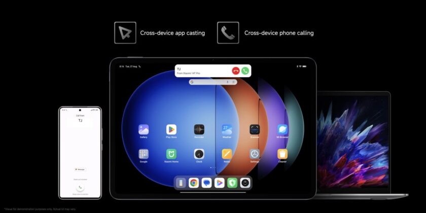 Смартфоном Xiaomi на HyperOS теперь можно будет управлять с ПК на Windows