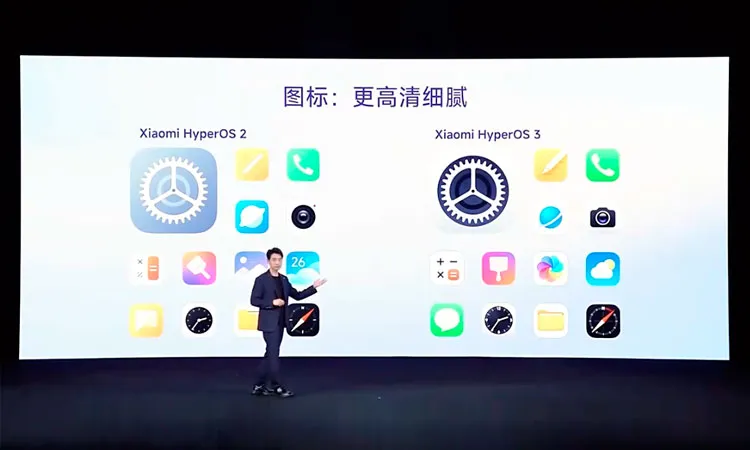 Обновление! Xiaomi представила HyperOS 3