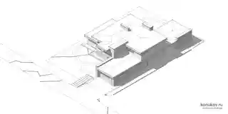 Изометрия юго-восточная