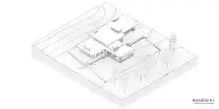 Изометрия юго-западная