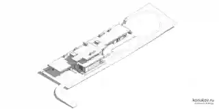 Изометрия южная