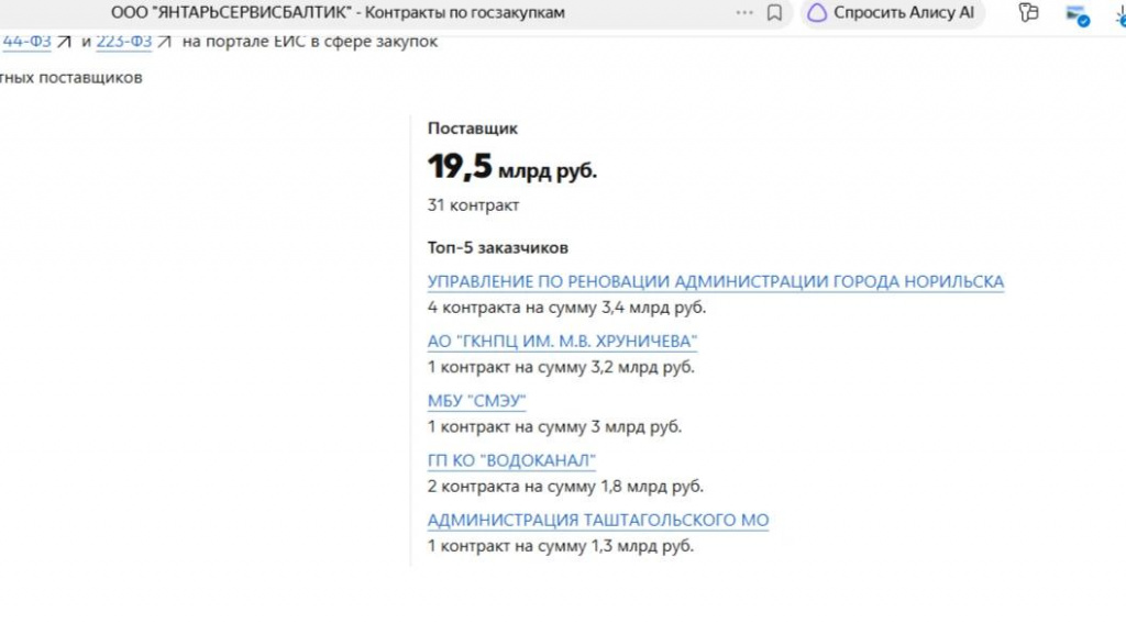 портфель контрактов.jpg