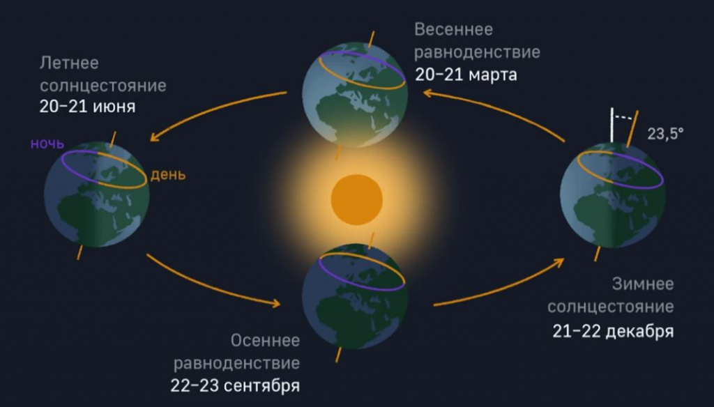 Снимок.JPG