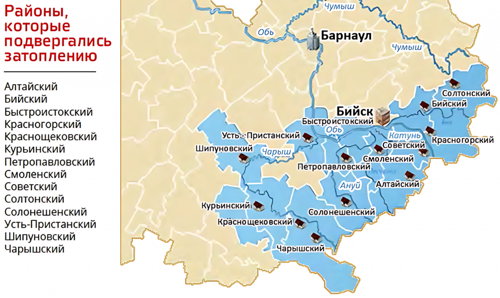 затопленность.png