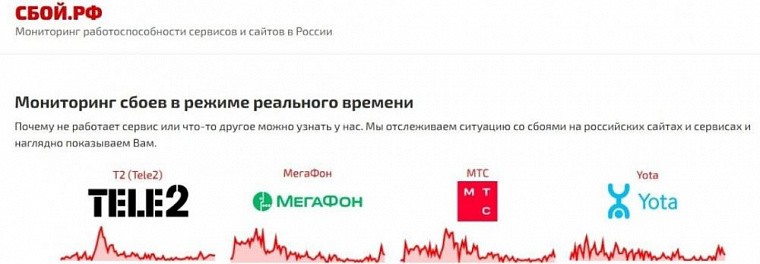 В Красноярске второй день массово не работает мобильный интернет: сбой почти у всех операторов связи