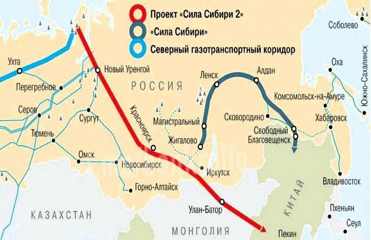 Россия, Китай и Монголия подписали юридически обязывающий документ о строительстве «Силы Сибири–2» и транзитного газопровода через Монголию