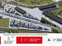 Крупный логистический центр планируют построить в Иркутске 