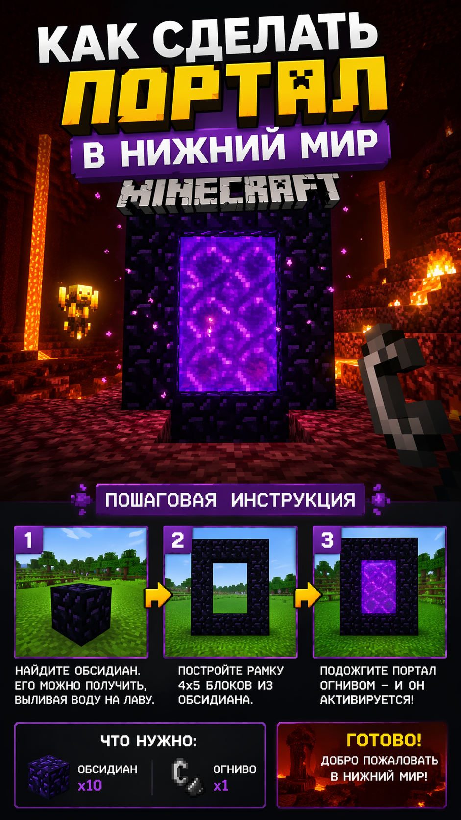 Как сделать портал в Нижний мир в Minecraft: полный гайд