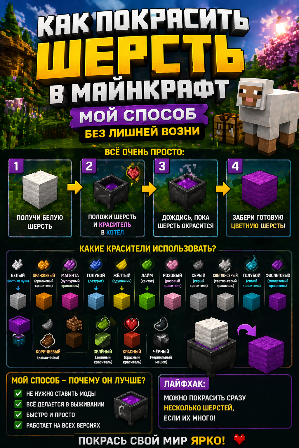 Как покрасить шерсть в майнкрафт: мой способ без лишней возни