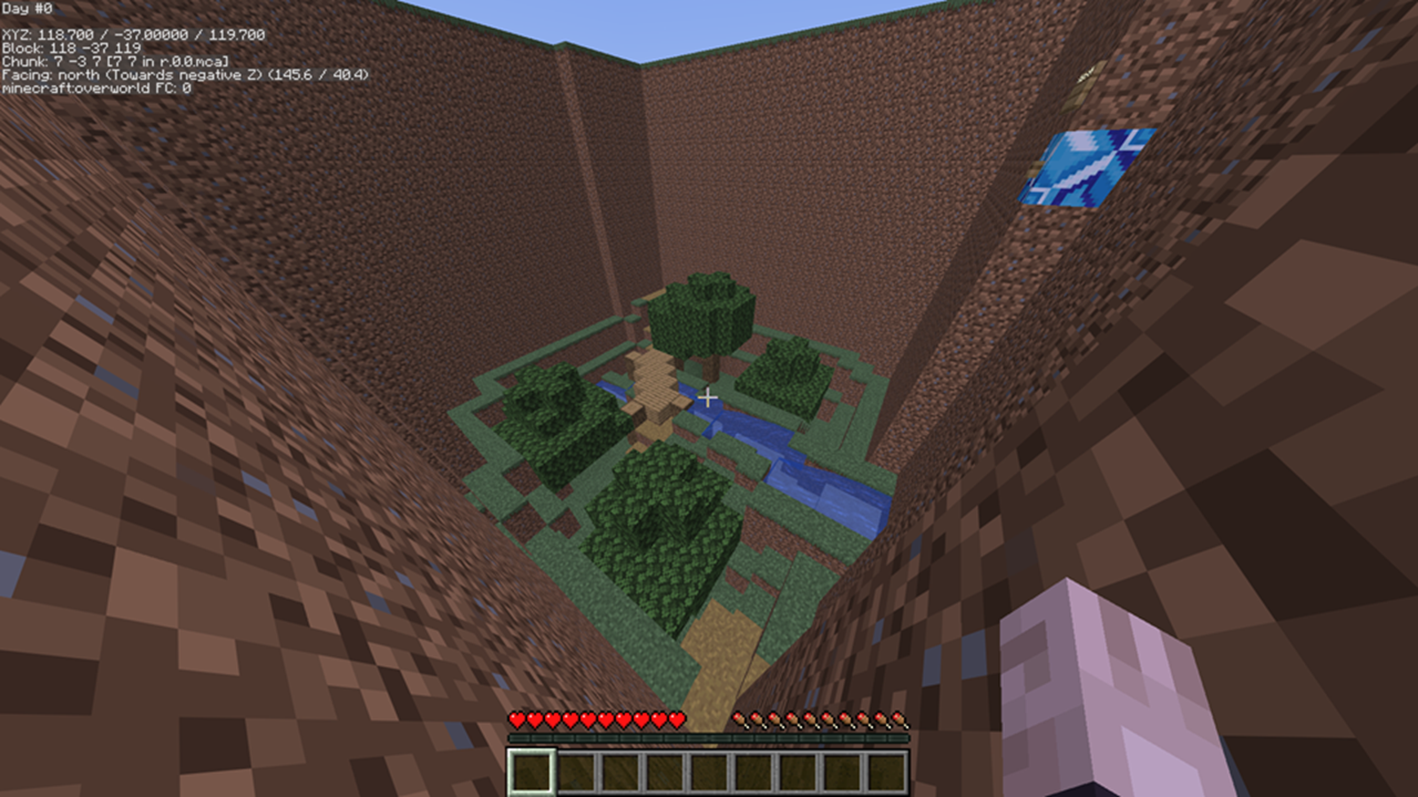 Pvp by Mallon
