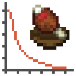 Spice of Life: Classic Edition [1.20.1]