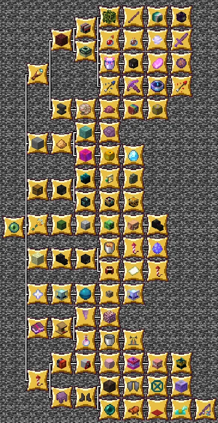 Скриншот BlazeandCave's Advancement Pack Enhanced Discoveries 3