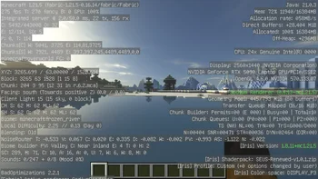 Better Optimization
