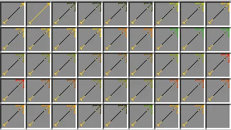 Chaos PvP pack