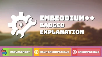Скриншот Chloride (Embeddium++/Sodium++) 2