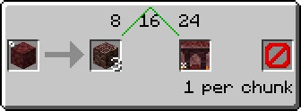 Скриншот EMI Ores 4