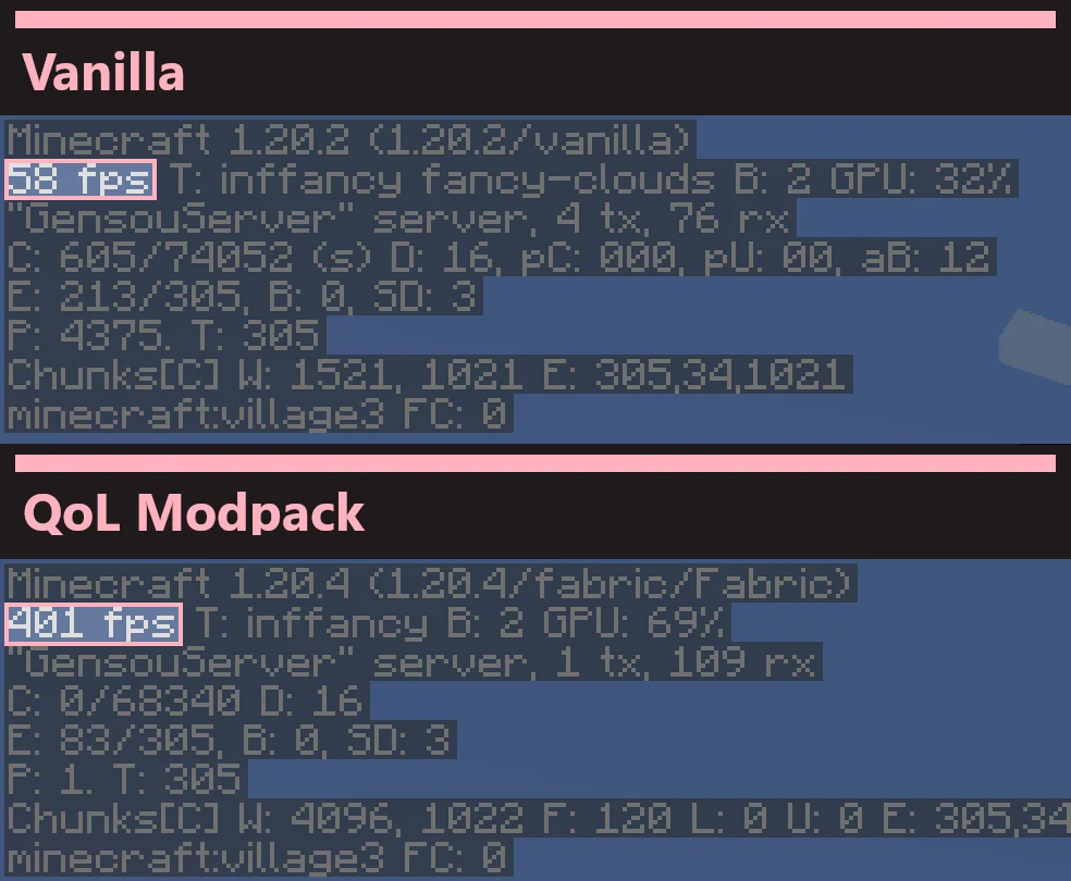 Скриншот Gensokyo Reimagined QOL 2