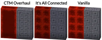 It's All Connected (CTM)