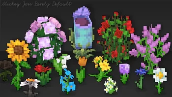 Скриншот Mickey Joe's "Barely Default" 2