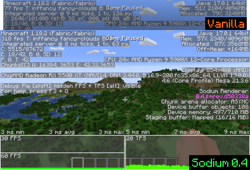 Скриншот Sodium 6