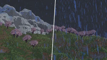 Unobtrusive Weather