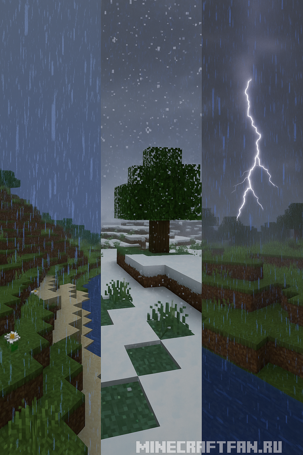 Мод Protomanly’s Weather для Minecraft 1.20.1 — новые погодные эффекты