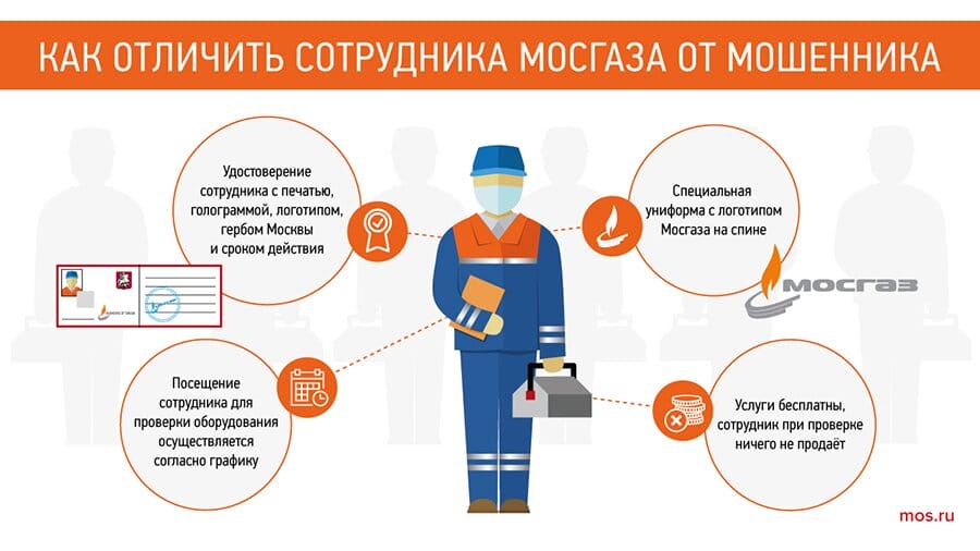 мошенники, Мосгаз