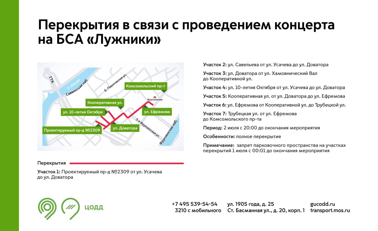 перекрытия 2 июля