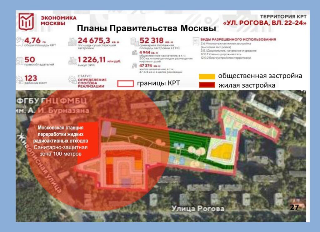 Стоит ли выделки радиоактивная овчинка?