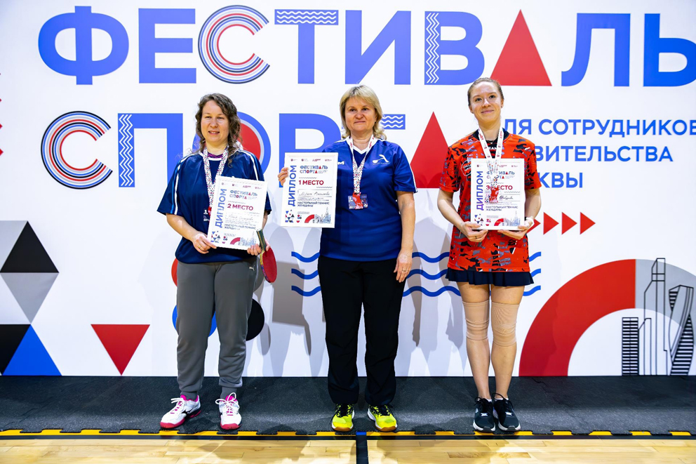Стартовал Фестиваль спорта среди сотрудников правительства Москвы
