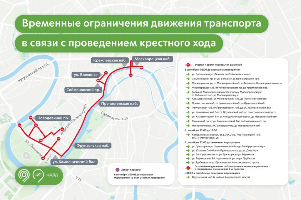 перекрытие движения в связи с крестным ходом. Фото: GUCODD.MOS.RU