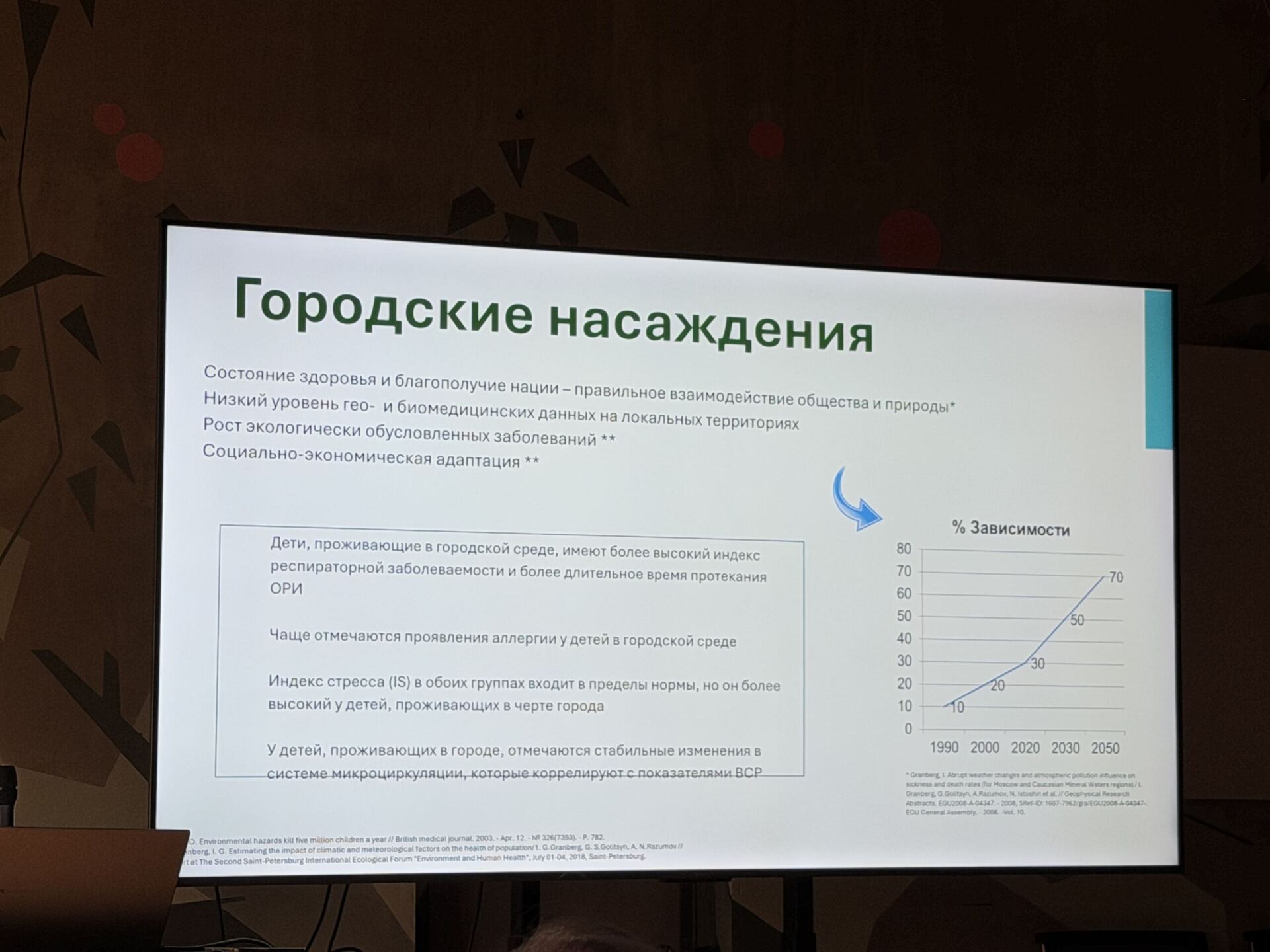 презентация, фото Мона Платонова