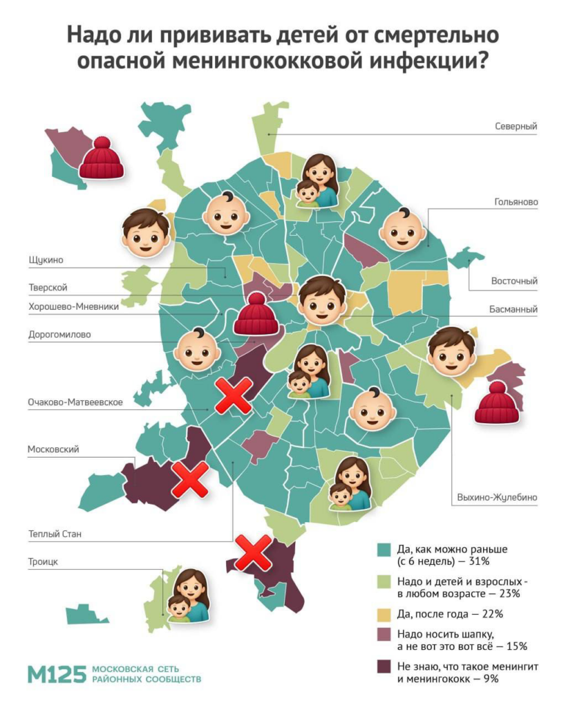 схема, карта, опрос