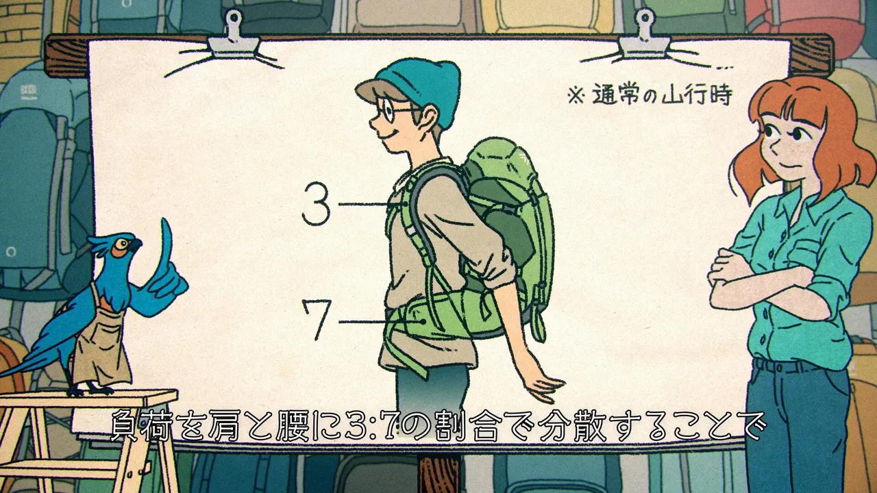 Горный клуб Карримор 2