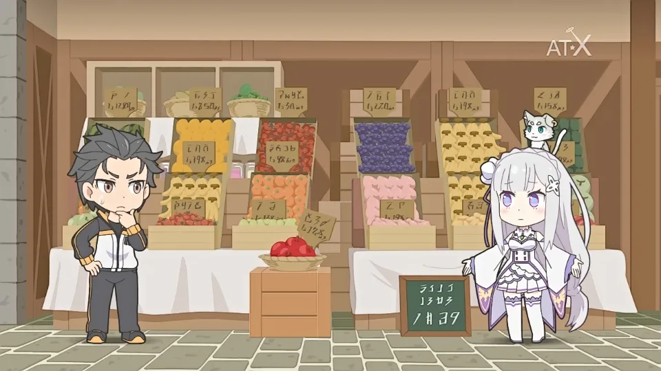 Re:Zero. Перерыв с нуля