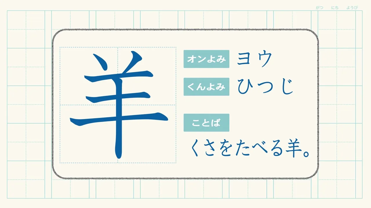 On-chan no Kyou wa Donna Kanji?