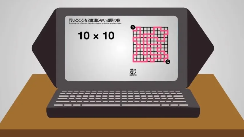 Graphillion: Kazoeage Oneesan wo Sukue