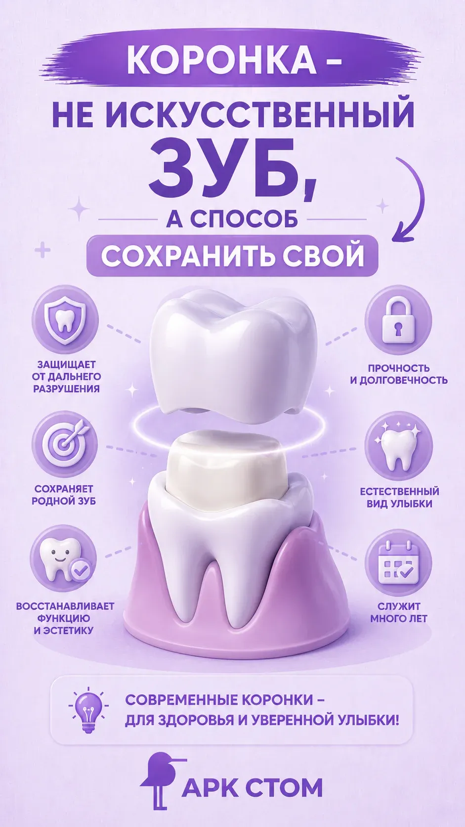 Коронка — не искусственный зуб, а способ сохранить свой