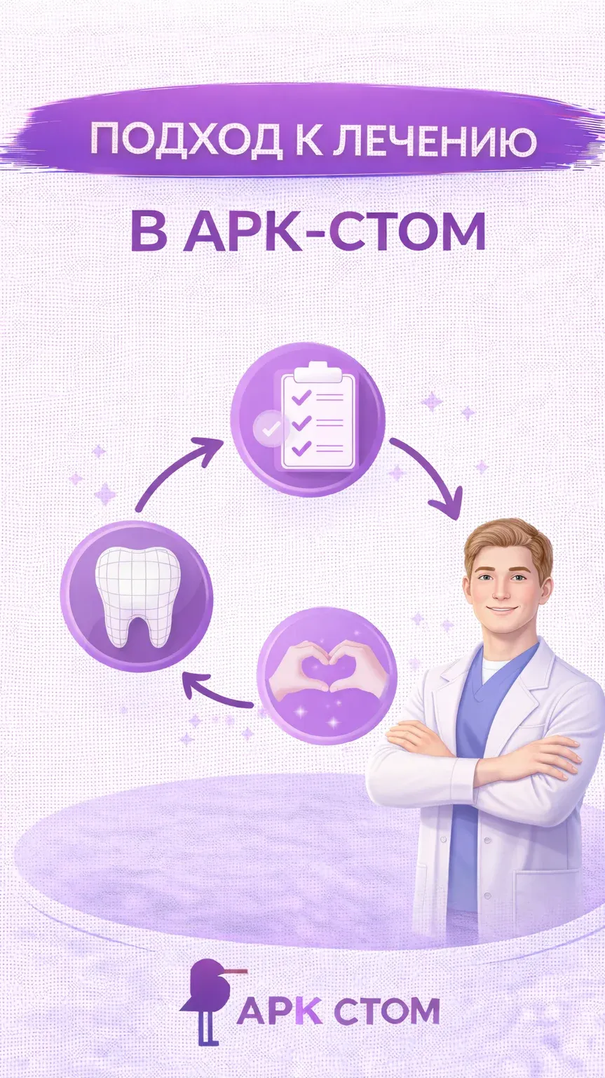 Директор АРК-СТОМ о подходе к лечению и команде докторов