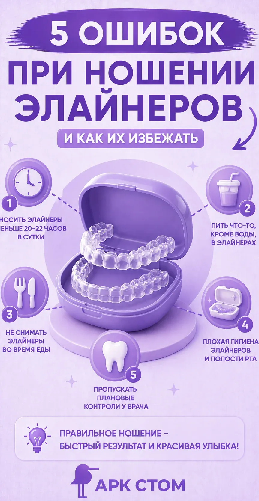 5 ошибок при ношении элайнеров: что может повлиять на результат лечения
