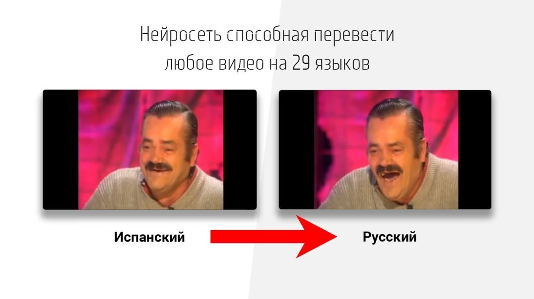 Нейросеть которая может перевести ваше видео на 29 языков