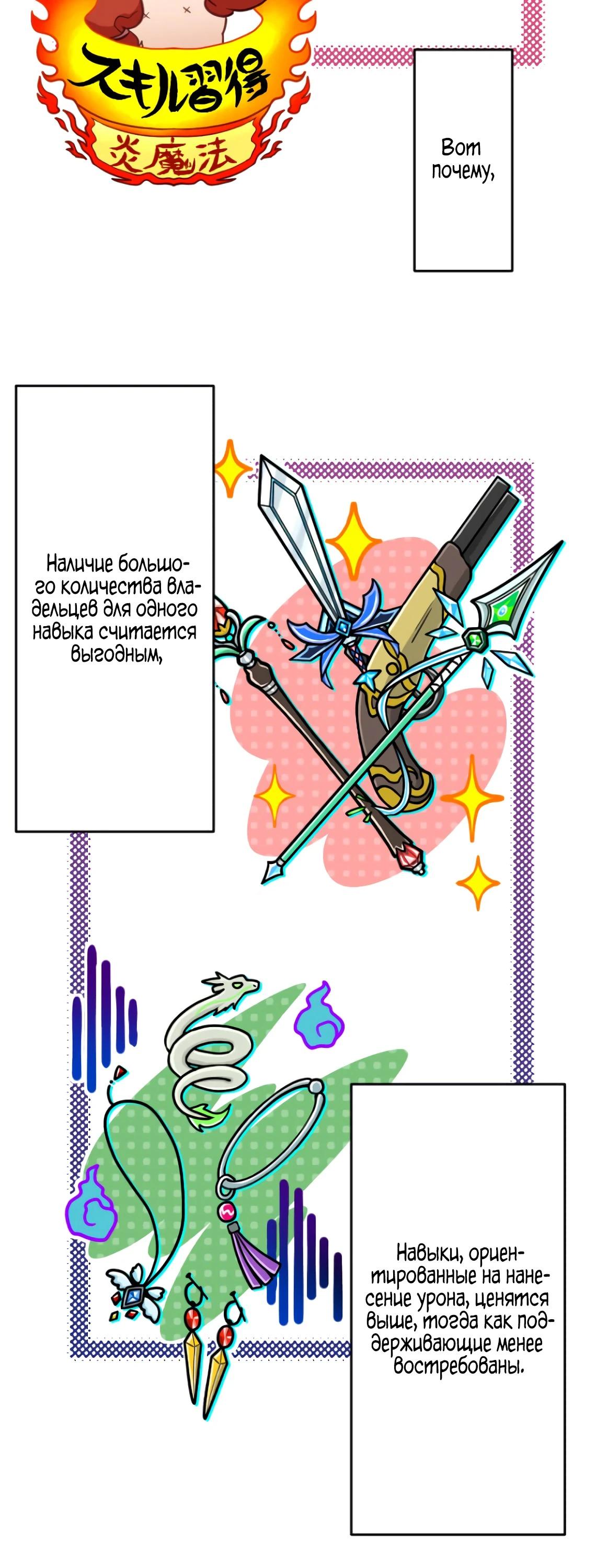 Глава 6 - страница 19