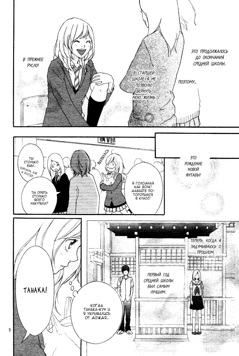 Глава 1 - страница 7