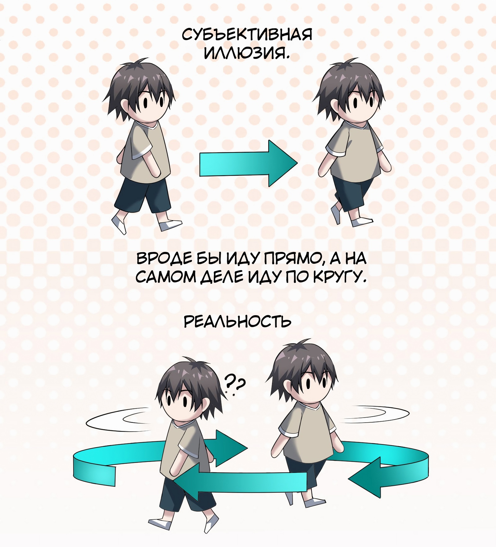 Глава 2 - страница 68