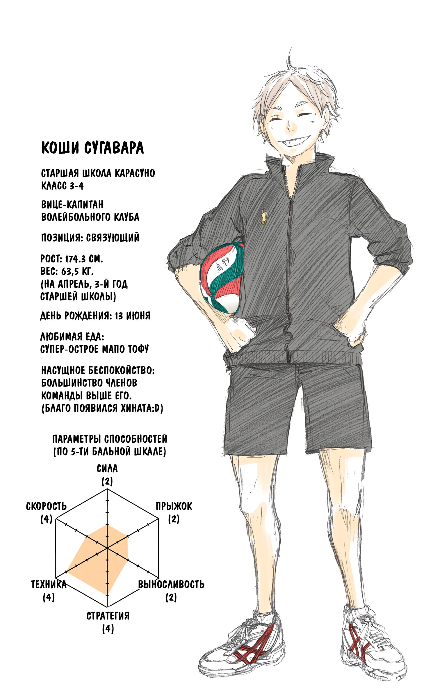 Глава 6: История в средней школе - страница 20