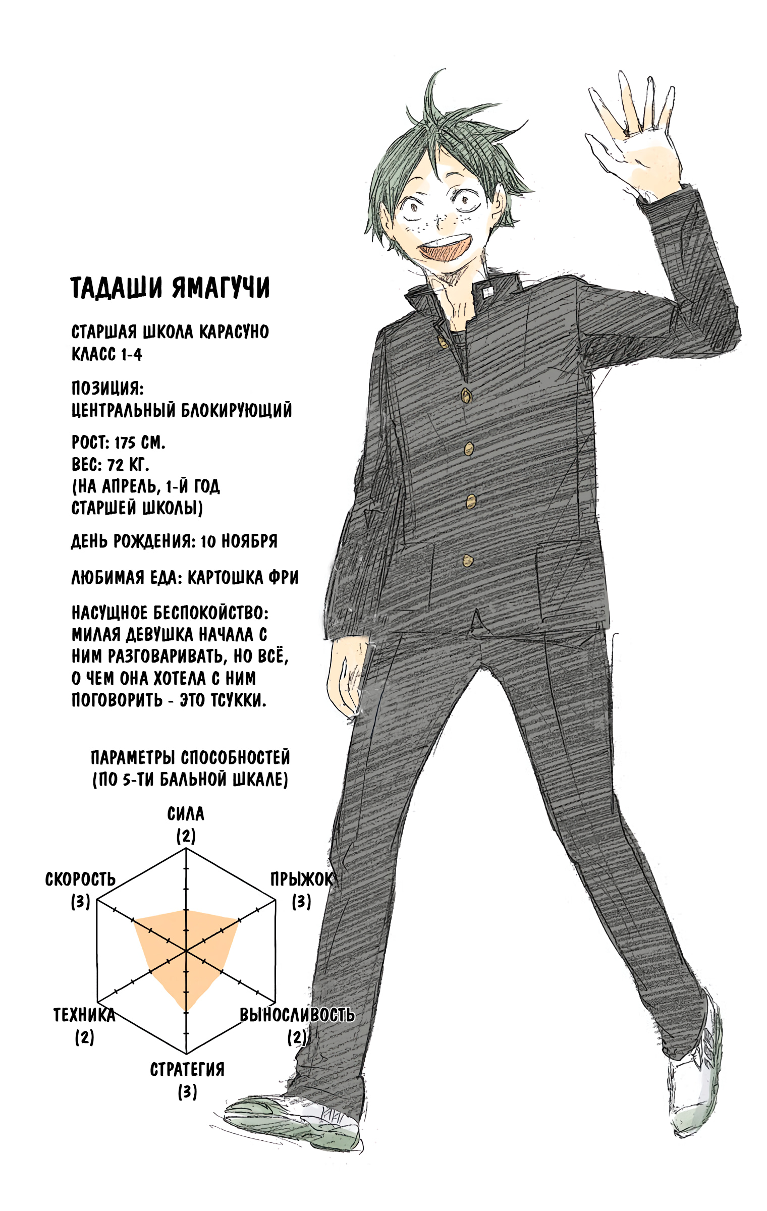 Глава 9: Сформирование комбинации - страница 20
