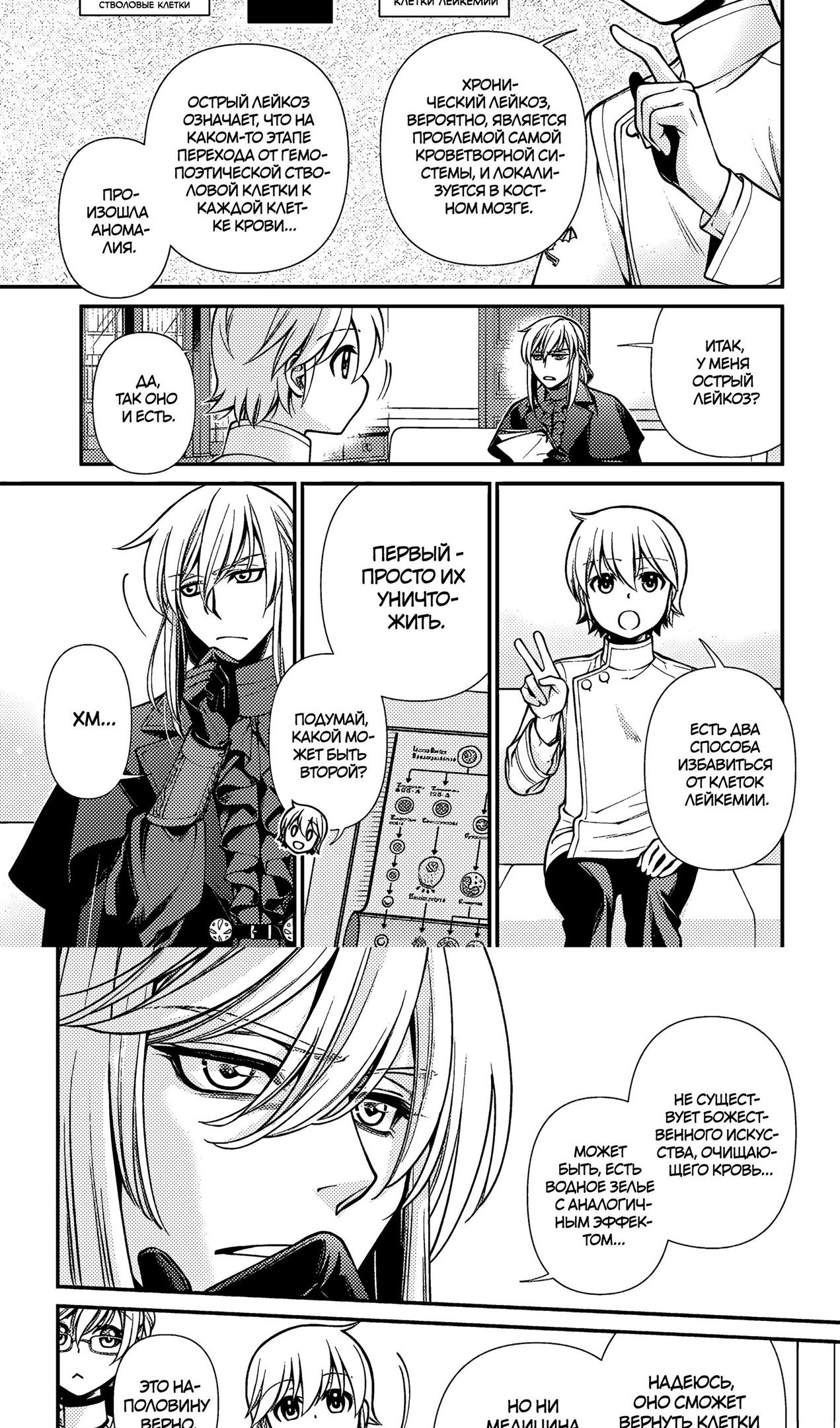 Глава 56 - страница 14